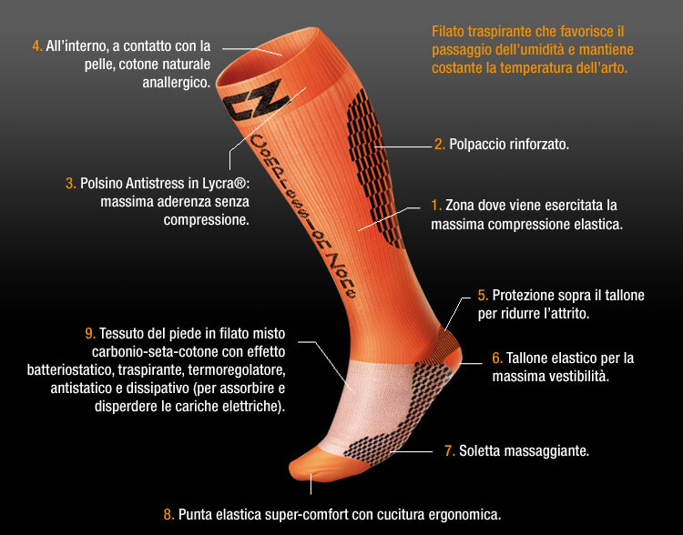 Calza Performance Athena Sport Torino